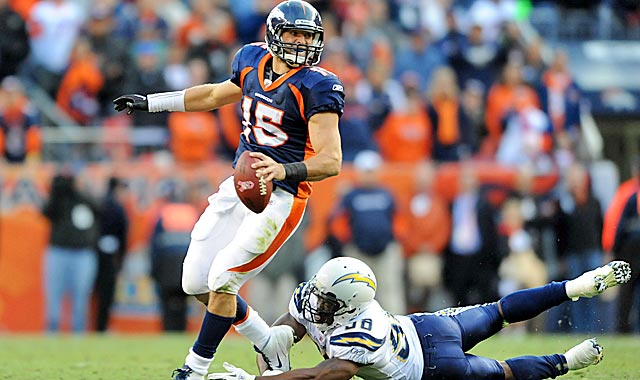 When it comes to Tebow's pro prospects, there are only strong opinions. (US Presswire)