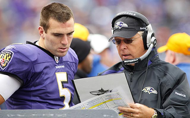 Joe Flacco and his coordinator Cam Cameron can plan on getting more criticism if they don't win. (US Presswire)