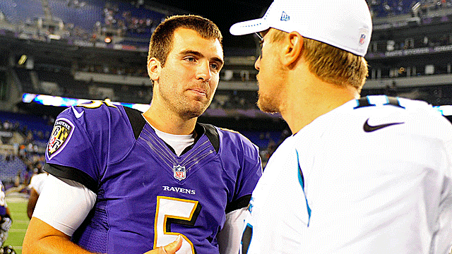 Jason La Canfora says Blaine Gabbert could learn from the way Joe Flacco's handled himself. (US Presswire)