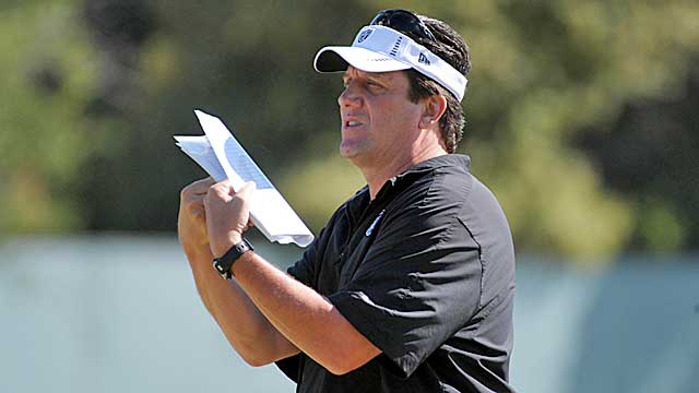 Knapp's Raiders offense has been held to a combined 27 points in two losses. (US Presswire)