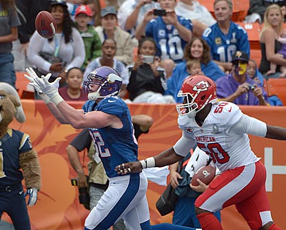 Kyle Rudolph, an injury replacement for Tony Gonzalez, beats Justin Houston for a touchdown catch in the second quarter.  (US Presswire)