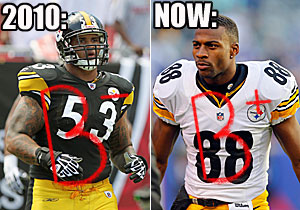 Maurkice Pouncey, Emmanuel Sanders. (USATSI)