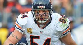 Urlacher 650