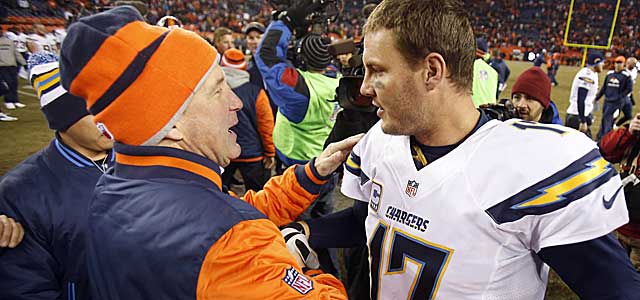 Philip Rivers and the Chargers got the best of John Fox and the Broncos last time out. (USATSI)