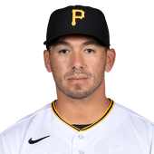 Phillip Evans Career Stats 3B Fantasy Baseball