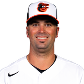 Fantasy Baseball Top 300 Rankings - H2H TOP300 Scoring - CBSSports.com