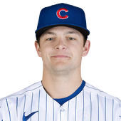 Codi Heuer - Chicago White Sox - RP - Stats, News, Career ...