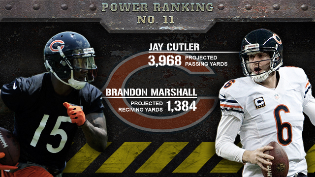 Chicago Bears 2013 season preview (CBSSports.com graphic)