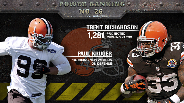 Trent Richardson sets Browns rookie rushing record 