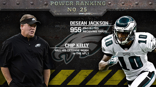 Philadelphia Eagles 2013 season preview (CBSSports.com graphic)