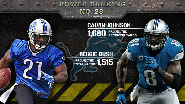 Detroit Lions' Ndamukong Suh, Calvin Johnson, Glover Quin named