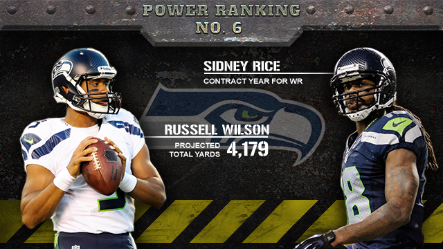 Sidney Rice -   Expert Predictions, Picks, and Previews