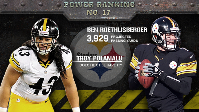 2013 NFL season preview: Pittsburgh Steelers 