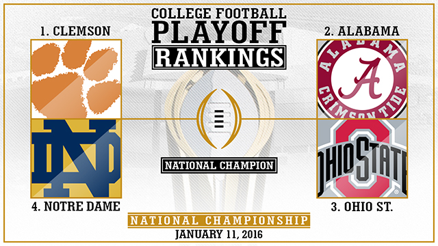 College Football Playoff Rankings: New No. 6; Shakeup In The Top 10 ...