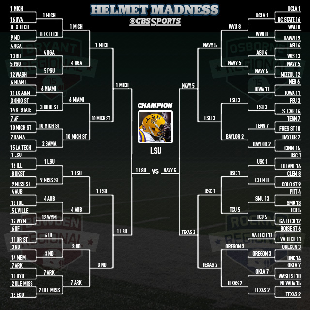 Helmet Madness college football bracket LSU Tigers take the title