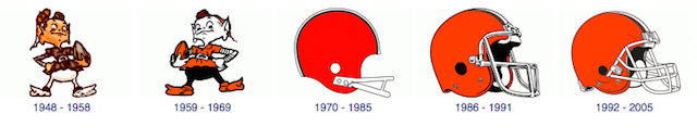 browns new logo 2022