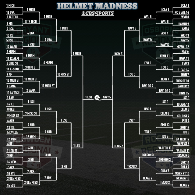 Helmet Madness college football bracket: LSU vs. Navy for the title ...