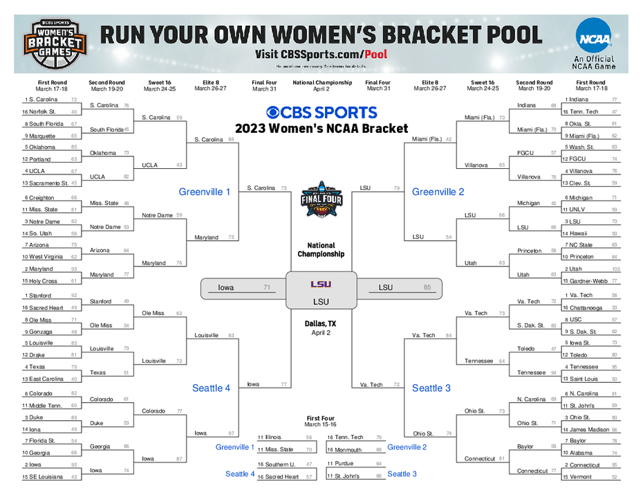 Ncaa Women'S Brackets 2024 Locations Katie Meaghan