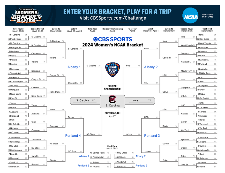 Cws 2024 Bracket Breakdown Yetty Mersey