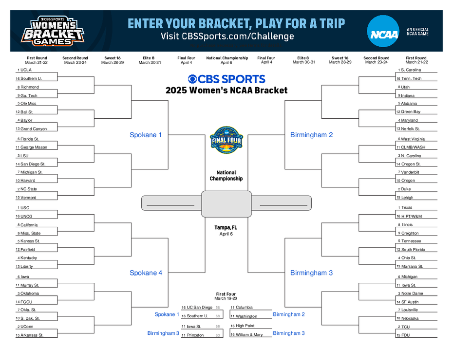 Ncaa Women Basketball Tournament 2025 Bracket Eden Nessie