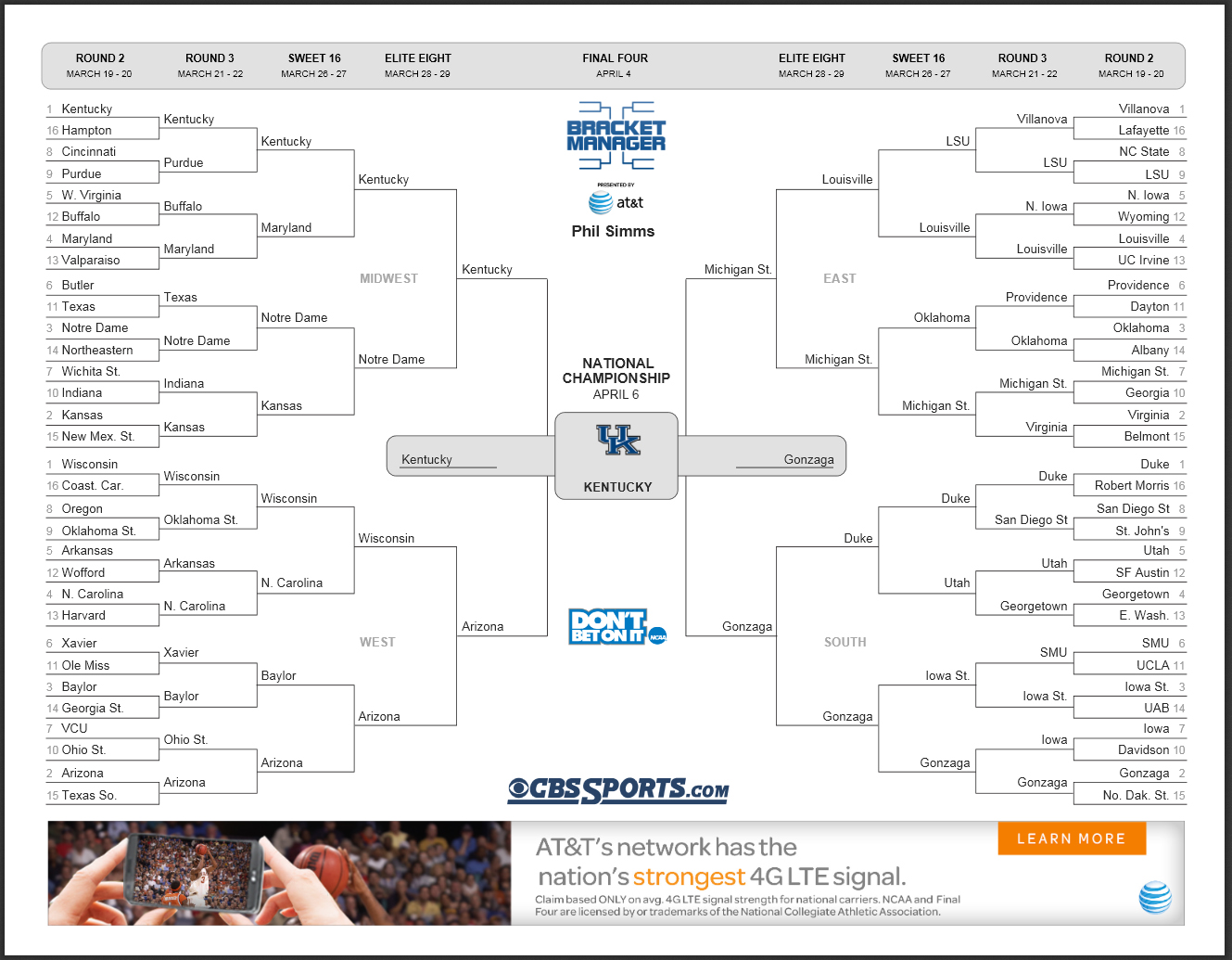 Bracket name. Таблица женщин George Техас Нотр-дам.