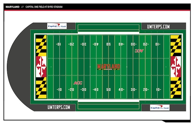 Maryland Installing New Field Turf With Cooling Technology