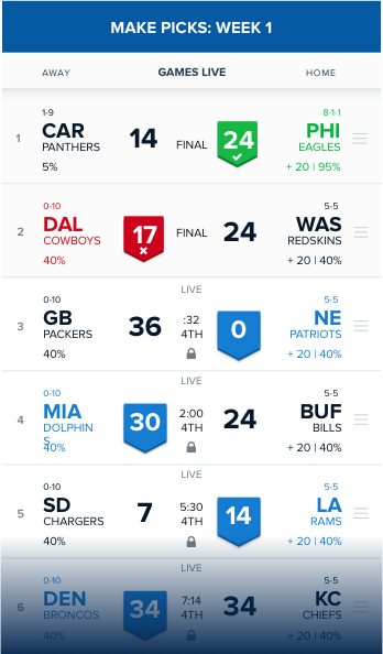 cbs nfl football picks