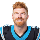 Andy Dalton Cowboys Qb Fantasy Football Cbssports Com