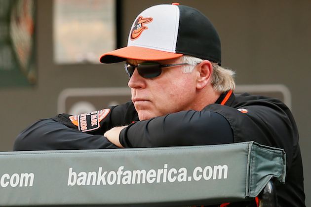 So Good To See Buck Showalter Again (Not)