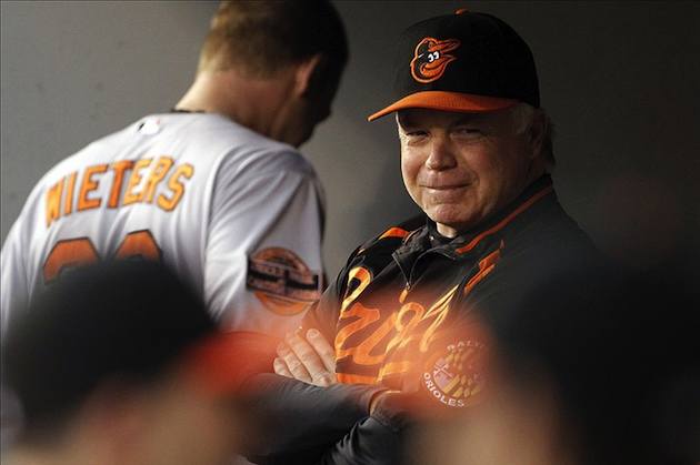 Buck Showalter named AL Manager of the Year