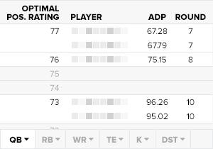 Fantasy Football cheat sheets - Updated 2022 player rankings, PPR