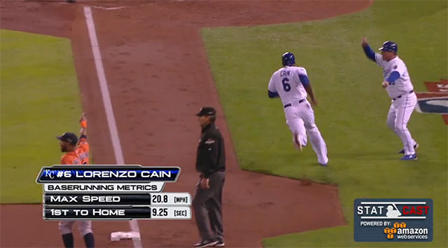 Lorenzo Cain and the hidden history of his mad dash in the 2015