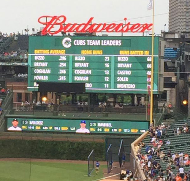 Detroit Tigers pitcher Daniel Norris breaks panels on video board at  Wrigley Field with home run 