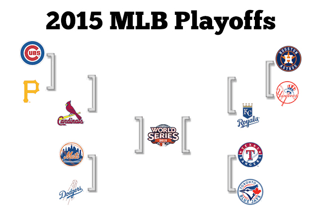 wild card mlb schedule