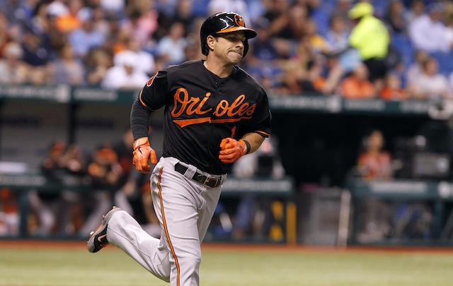 Brian Roberts on the Orioles 