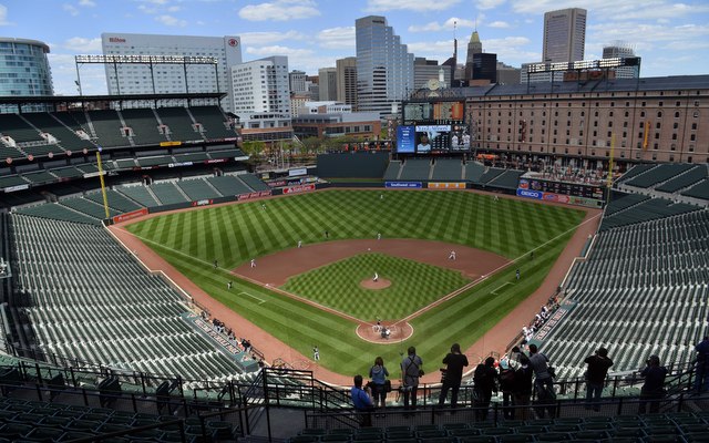 White Sox, Orioles play in empty Camden Yards – Hartford Courant