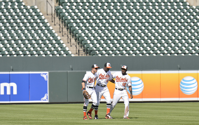 White Sox, Orioles play in empty Camden Yards – Hartford Courant