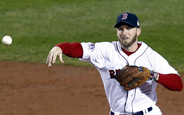 Stephen Drew has signed back with Boston.