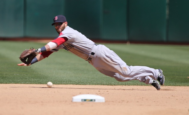 MLB: Boston Red Sox second baseman Dustin Pedroia close to signing 7-year,  $100 million extension