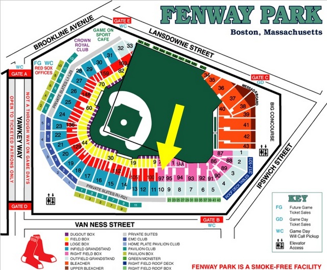 Right Field Box 97 at Fenway Park 