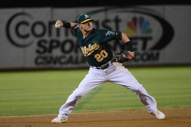 A's renew Josh Donaldson at MLB minimum salary for 2014