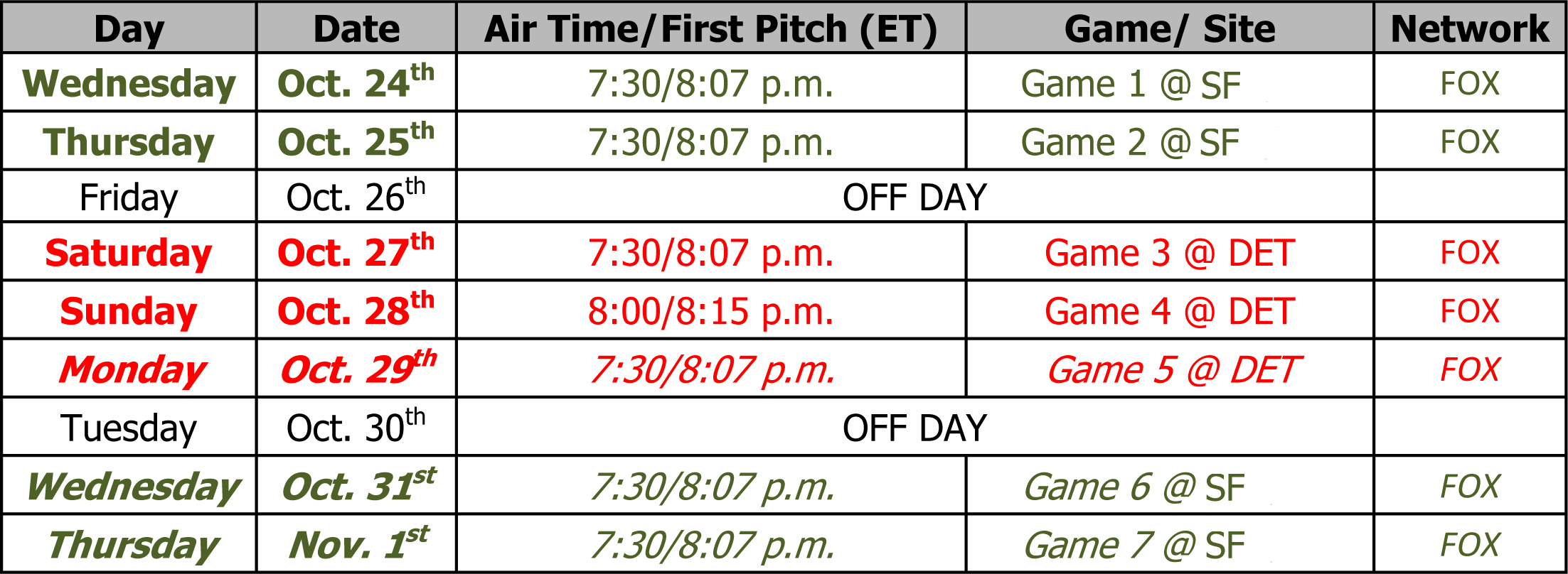 2022 MLB Playoffs Full Bracket Broadcast Schedule and Game Times   Fastball