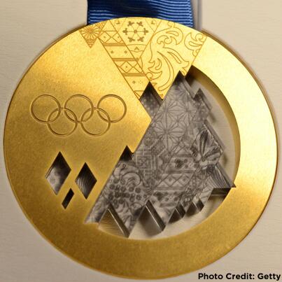 This is the gold medal for the 2014 Sochi Olympics.