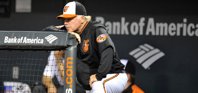 Mark Teixeira on Buck Showalter: 'Smartest man in baseball