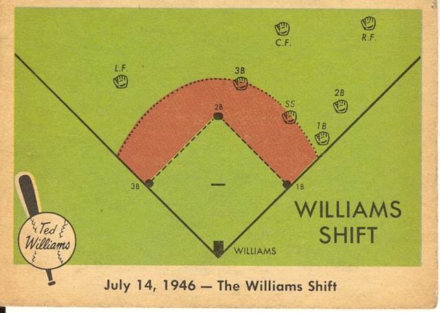 Ted Williams wins 1946 American League MVP