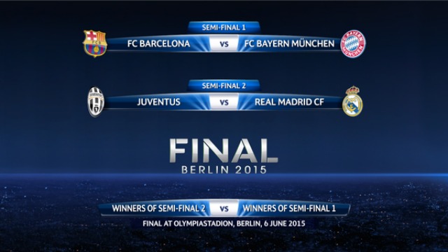 Champions League draw: Barcelona and Real Madrid receive 'kind' draw