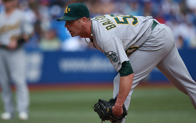 Once again, Grant Balfour is a popular free agent target.