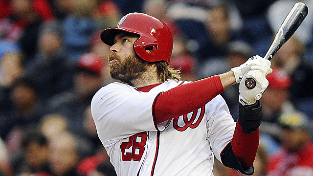 Path of the Pros: Jayson Werth