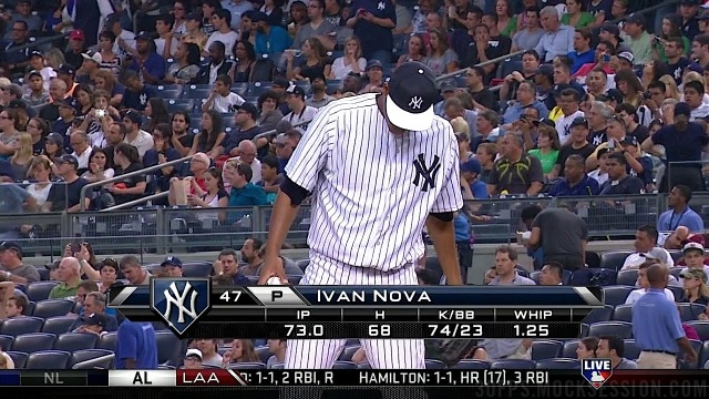 Yankees wearing their BP hats for Friday's game (for a good cause