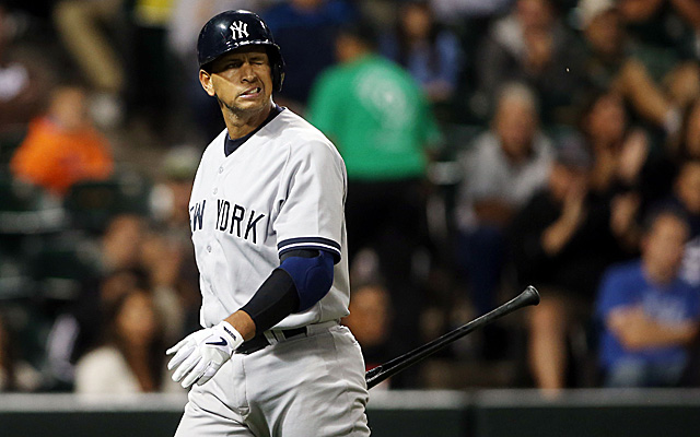 After Braun's Suspension, Is A-Rod Next At Bat?